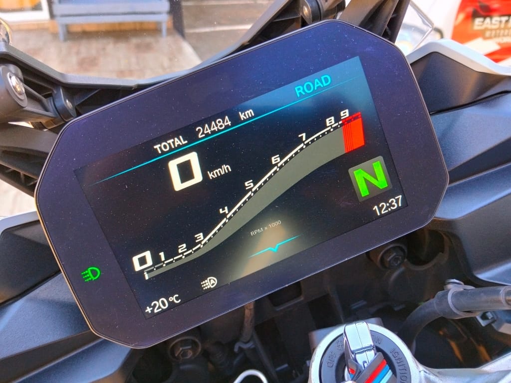 2021 BMW F900XR