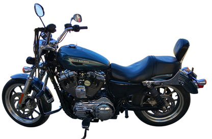 2015 Harley Davidson Sportster 1200